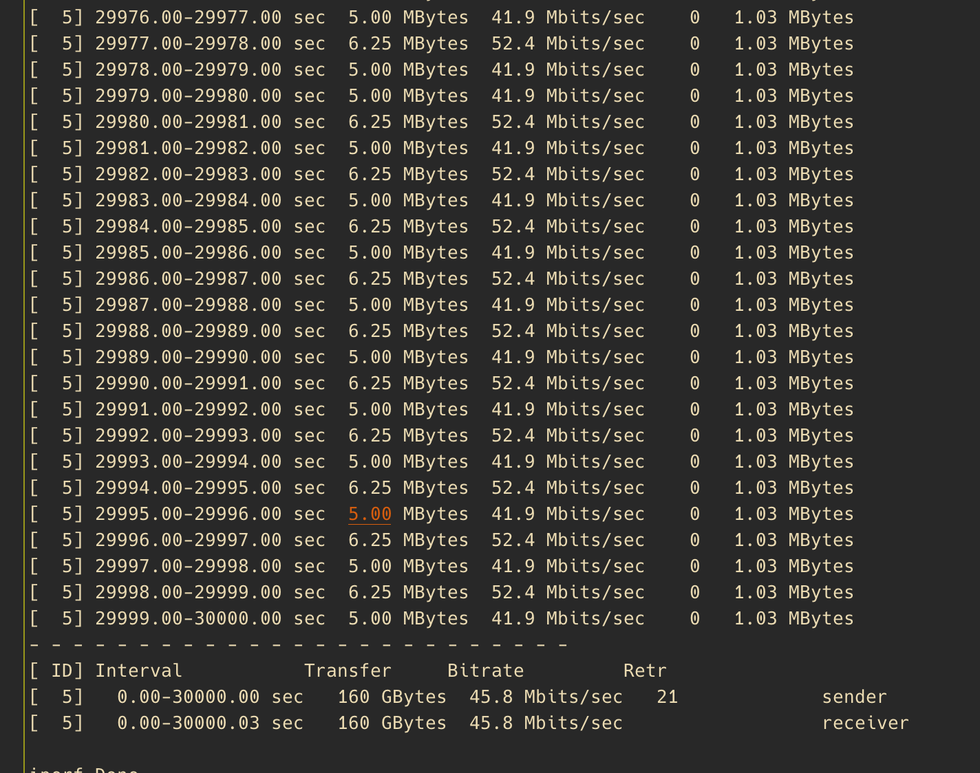 ../_images/usbdev_rndis_wifi2.png